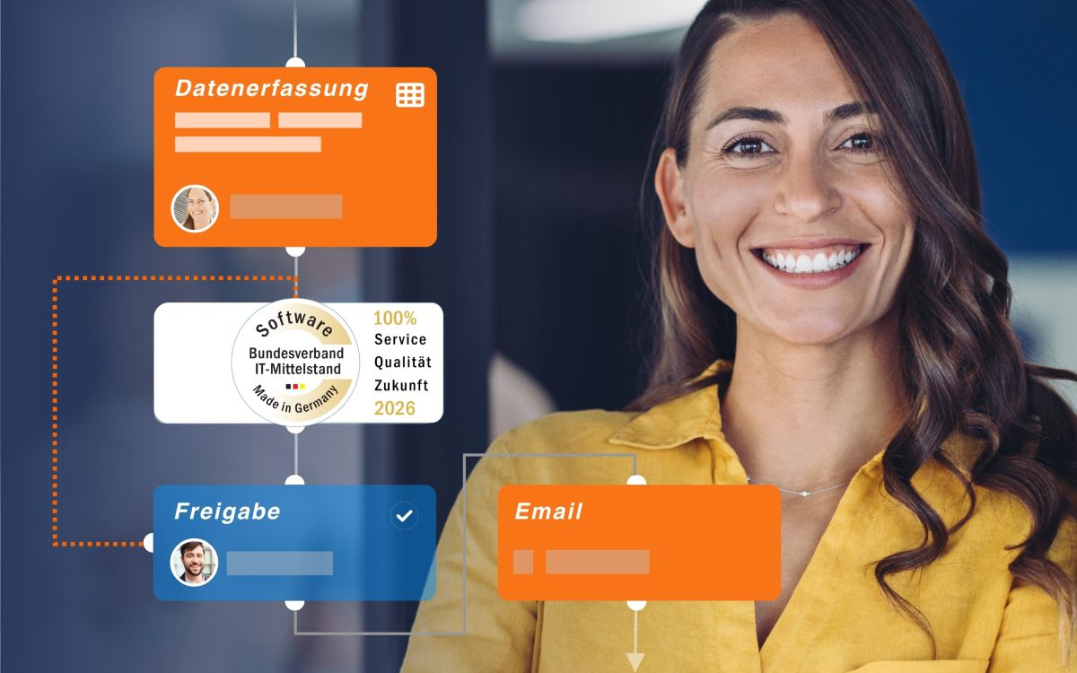 Datenkontrolle ohne Übersee-Abhängigkeit: Wie Flow360 Geschäftsprozesse DSGVO-konform automatisiert