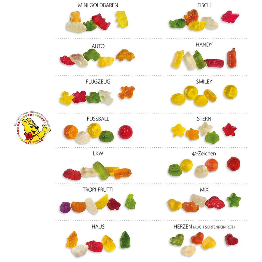 HARIBO als Werbeartikel: Wenn aus einem kleinen Tütchen ein großer Markenauftritt wird