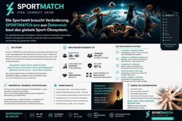 SPORTMATCH – Find. Connect. Grow.  Build your own community. Build the future of sport.