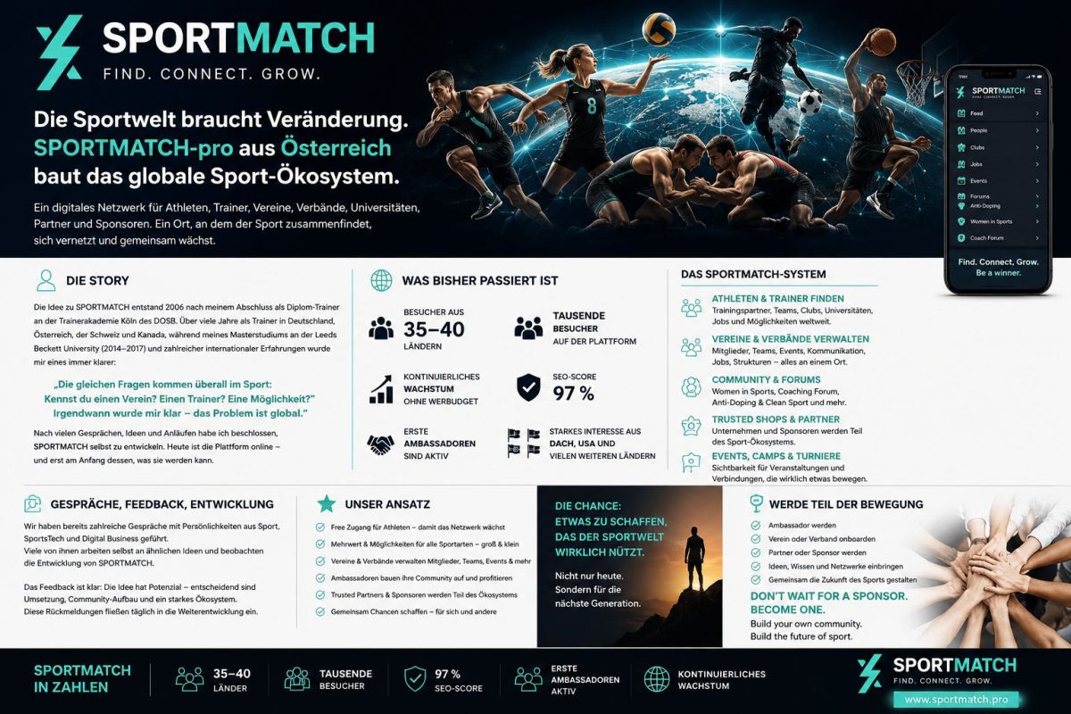 SPORTMATCH – Find. Connect. Grow.  Build your own community. Build the future of sport.
