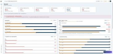 Strategische Partnerschaft für datenbasierte HR-Exzellenz: PMCI und DexterBee bündeln ihre Kräfte