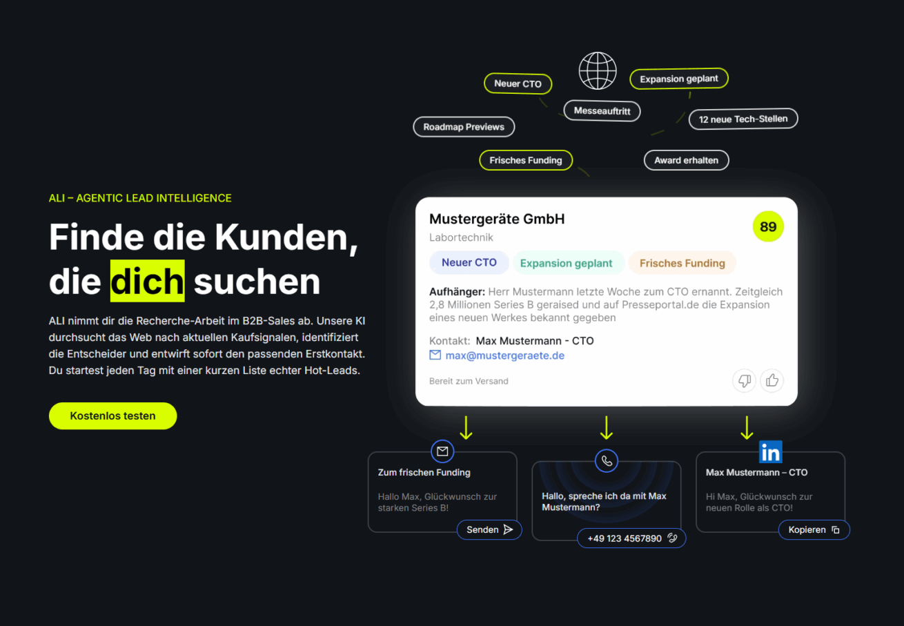 Top 5 KI-Tools für B2B-Leadgenerierung in Deutschland
