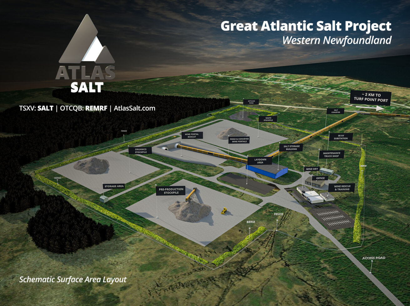 Atlas Salt – Über 300 Mio. CAD für Great Atlantic Salt Project in Aussicht!