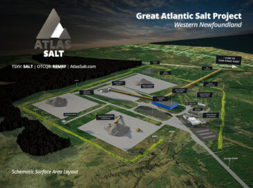 Atlas Salt – Über 300 Mio. CAD für Great Atlantic Salt Project in Aussicht!