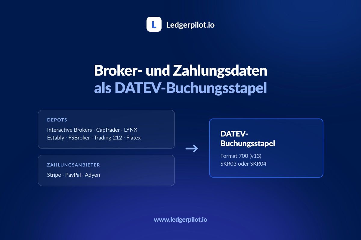 Aus Einzelwerkzeug wird Portal: Ledgerpilot verbindet Broker- und Zahlungsdaten mit DATEV