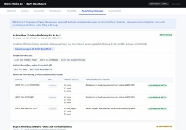 BAM Core 2.0: Saarbrücker Compliance-Datenmodell verfolgt jetzt auch Gesetzesänderungen