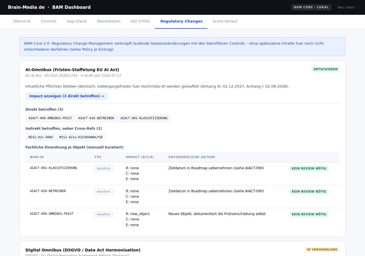 BAM Core 2.0: Saarbrücker Compliance-Datenmodell verfolgt jetzt auch Gesetzesänderungen
