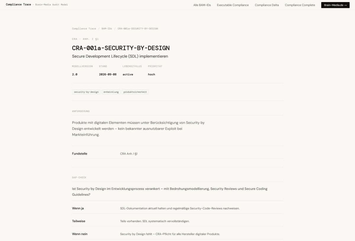 Compliance Trace: offenes Verzeichnis stabiler Bezeichner für regulatorische Anforderungen