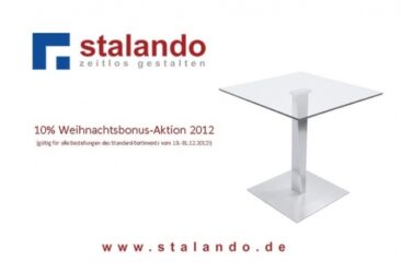 Erfolgreicher Start von stalando in 2012 im B2B-Bereich!