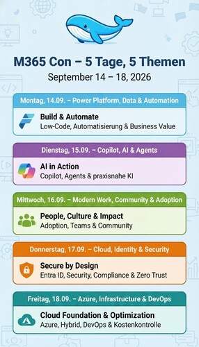 M365Con DACH 2026 bringt die Microsoft-Community für fünf Tage online zusammen