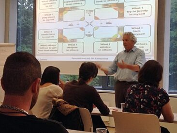 Management Akademie NRW auf den Petersberger Trainer-Tagen
