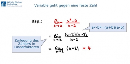 Mathematik-Videos für das Fernstudium
