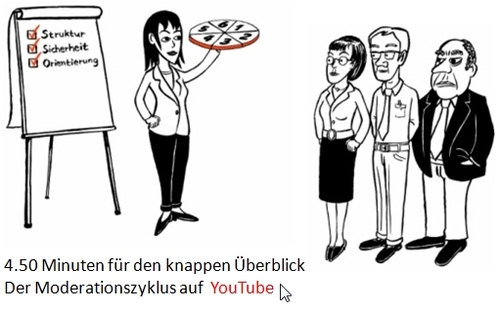 Neu: MODERATIO auf YouTube