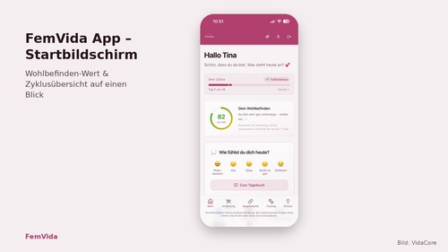 Neue deutschsprachige App begleitet Frauen durch die Wechseljahre
