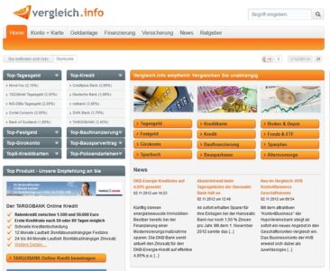 Tagesgeld: netbank und VTB Direktbank senken Zinsen