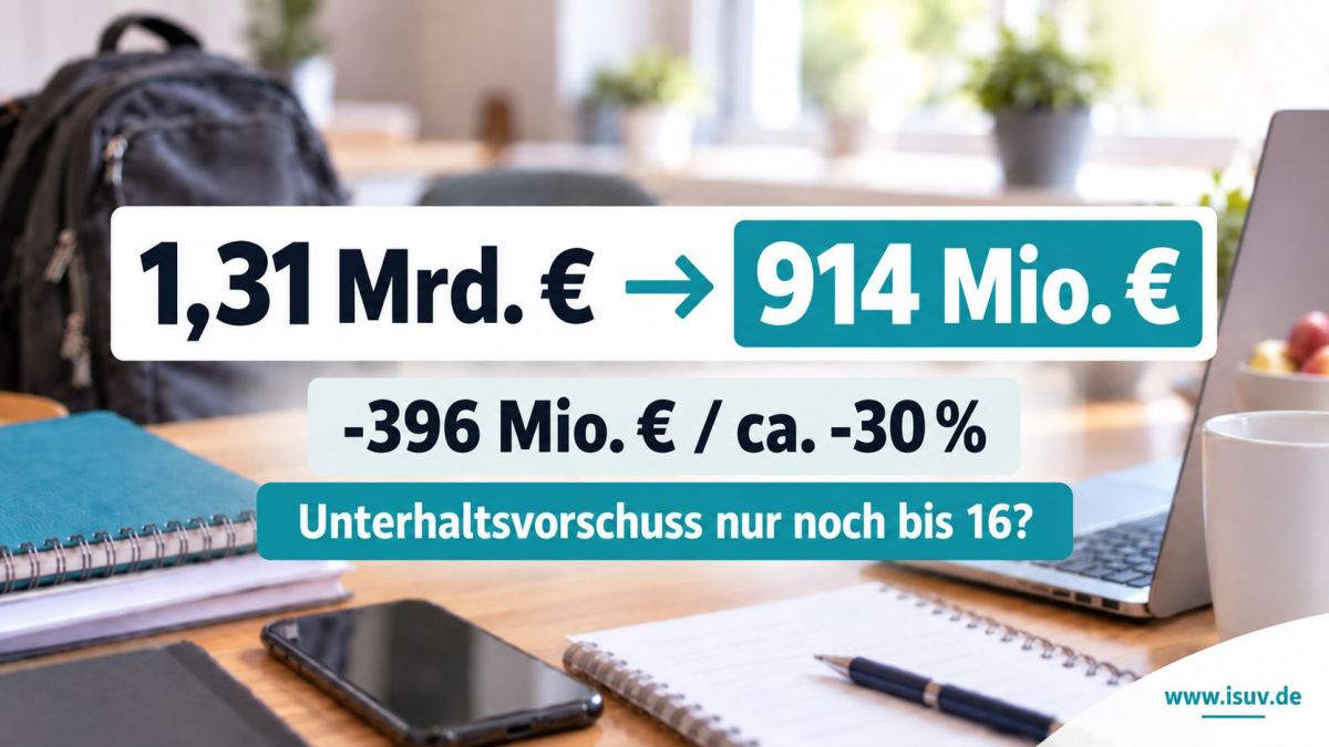 Trotz Kritik: Kürzungen beim Unterhaltsvorschuss gehen in den Haushaltsausschuss