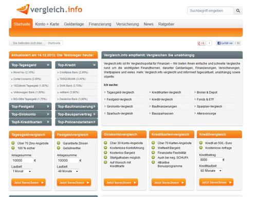 Winter-Gewinnspiel: 25 x iPad 4 mit der Advanzia MasterCard gewinnen