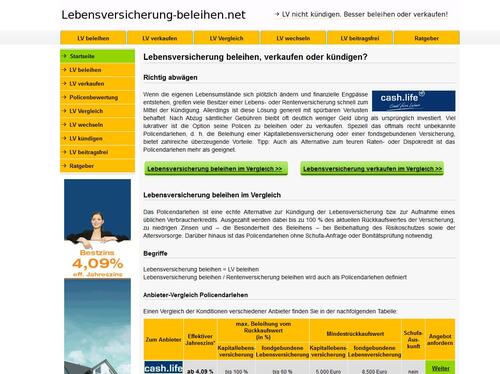 Zinsen der Lebensversicherung im Sinkflug