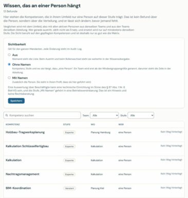 Caltrix 2.2 und 2.3: Personio-Anschluss, Wissen an einer Person und prüfbare Pflichtunterweisungen