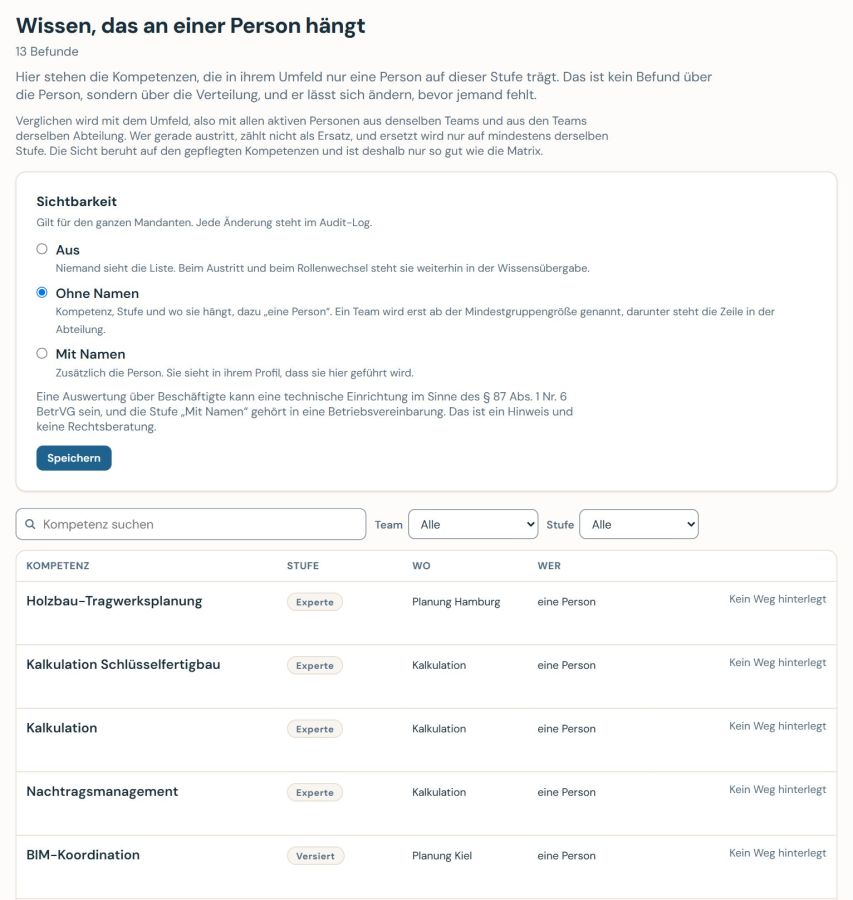 Caltrix 2.2 und 2.3: Personio-Anschluss, Wissen an einer Person und prüfbare Pflichtunterweisungen