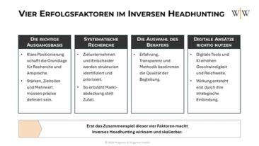 Inverses Headhunting: Vier Erfolgsfaktoren für mehr Wirkung