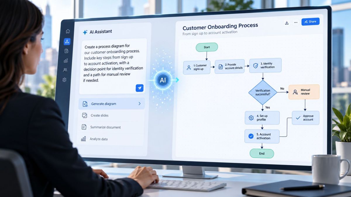 KI in Business-Anwendungen: Business-Software intelligent erweitern