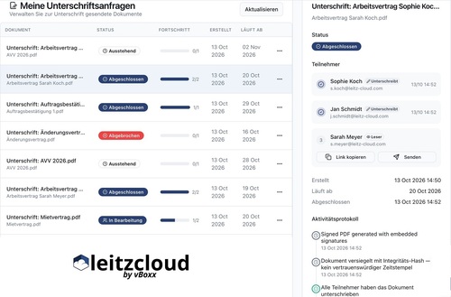 LC-Sign – leitzcloud erweitert neuen Web-Workspace um browserbasierte Signatur-Lösung