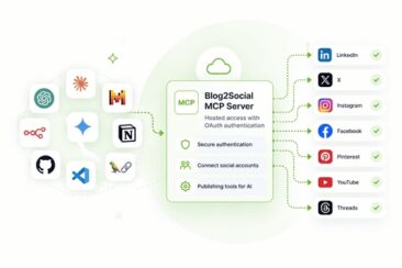Mit KI-Agenten auf Social Media posten via MCP