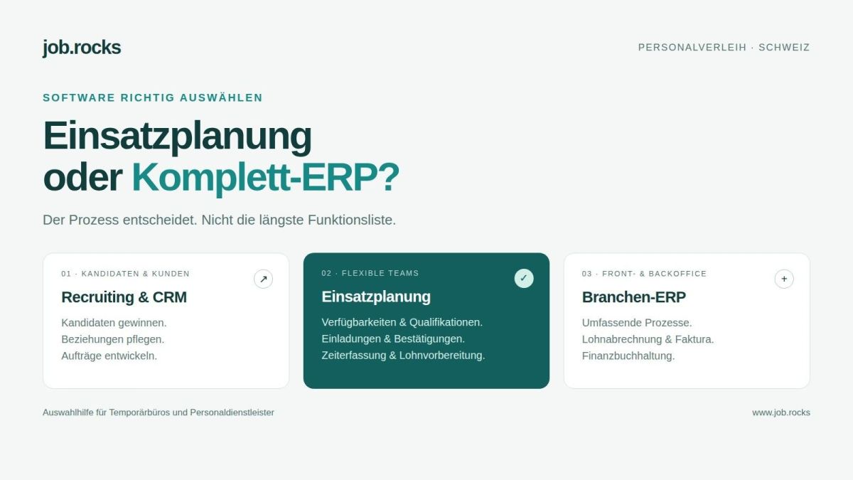 Personalverleih: job.rocks zeigt, wann Einsatzplanung statt Komplett-ERP gefragt ist