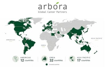 Restart Career wird Teil des Netzwerks Arbora Global