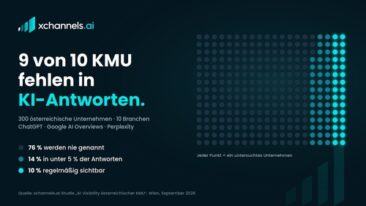 Studie: 90 Prozent der untersuchten österreichischen KMU sind in KI-Antworten kaum oder gar nicht sichtbar