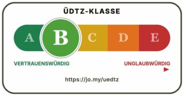 Was auf Lebensmitteln normal ist, gibt’s jetzt für Politiker: der Nutri-Score für Glaubwürdigkeit