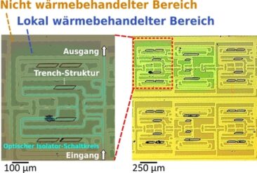 Weltneuheit: Kyocera und die Tohoku-Universität entwickeln eine Technologie zur direkten Integration optischer Isolatoren in Siliziumphotonik-Chips